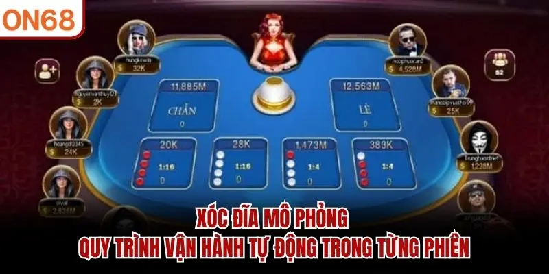 Xóc Đĩa mô phỏng quy trình vận hành tự động trong từng phiên